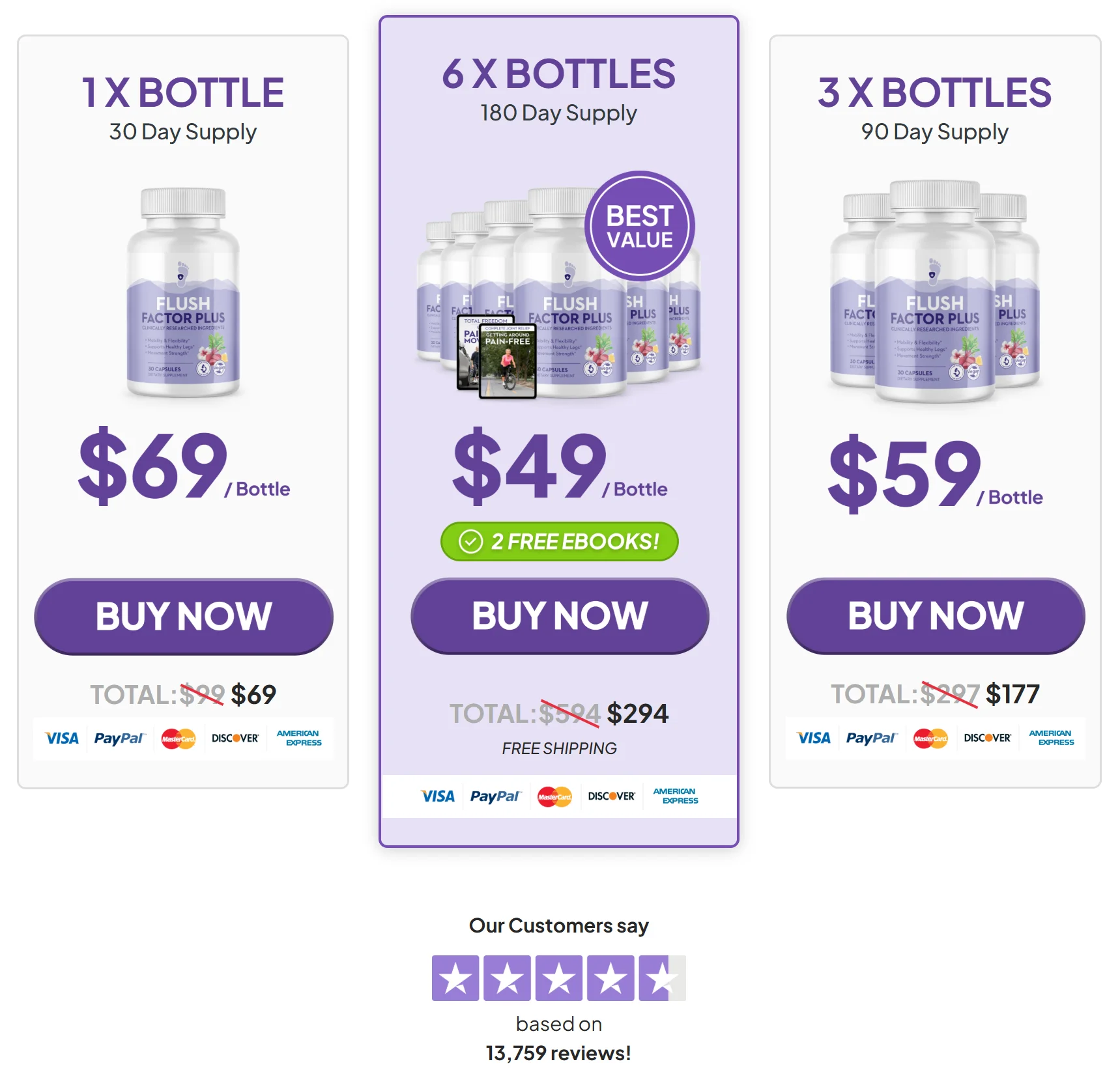 Flush Factor Plus order page 1